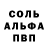 Канабис AK-47 Cryptologie